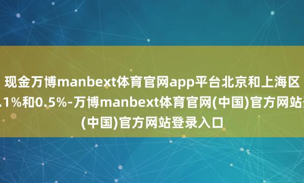 现金万博manbext体育官网app平台北京和上海区分高潮0.1%和0.5%-万博manbext体育官网(中国)官方网站登录入口